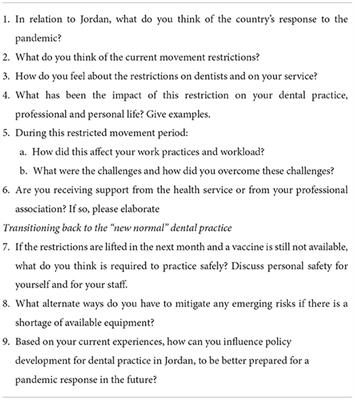 The impact of a pandemic on dental professionals' work and personal lives: A qualitative study with implications for primary healthcare workers